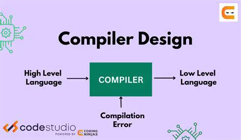 Experiment with Different Compilers