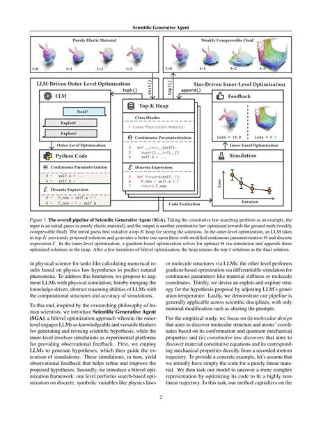 Experiment with different optimizers and architectures to improve the accuracy of the model