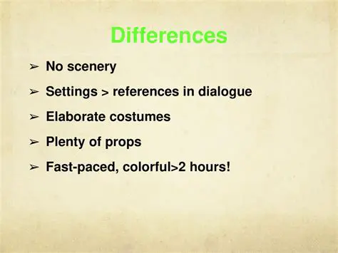 Experiment with Different Scenery Settings