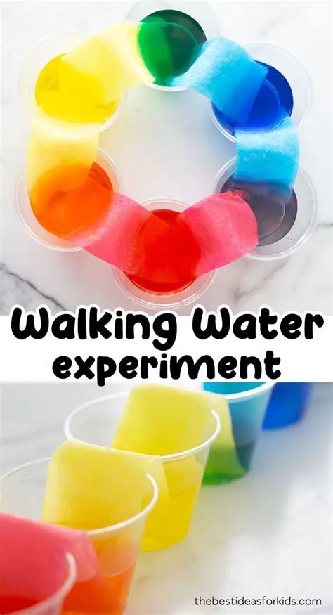 Experiment with different words