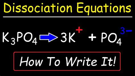 Explanation of the Dissociation Equation