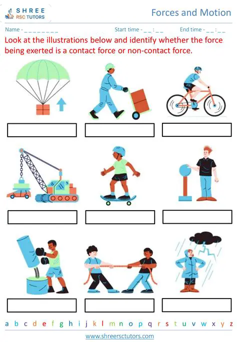 Exploring Forces and Motion with the Simulation