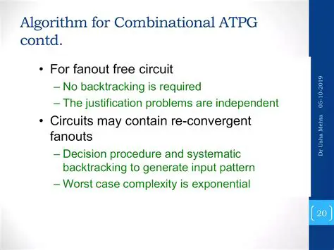 Exploring Options for Deterministic ID Generation