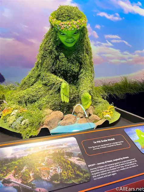 Exploring the Island and Unveiling the Story