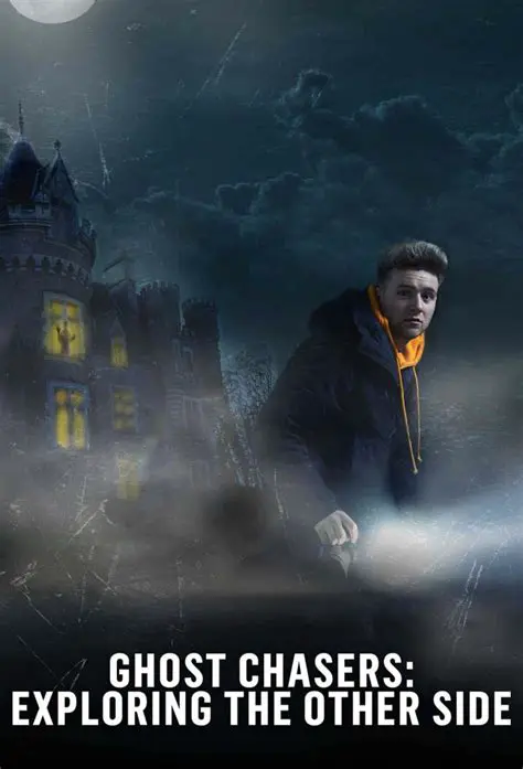 Exploring the Other Options