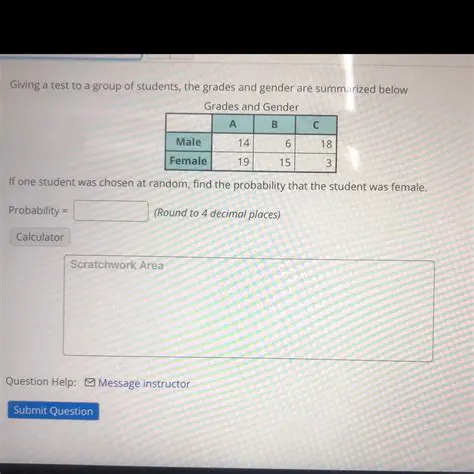 Exploring the Relationship between Grades and Gender