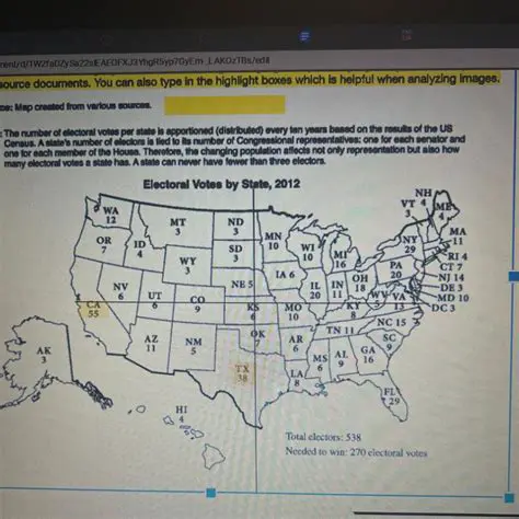 Exploring the Unique Qualities of these Regions
