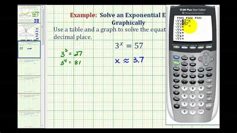 Exponential Equation Calculator