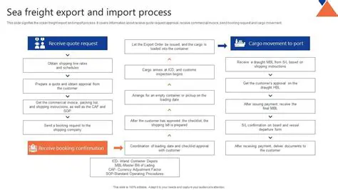 Export and Import Analysis of the Industrial Sector