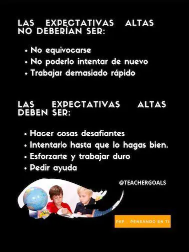 Expressar Expectativas Positivas