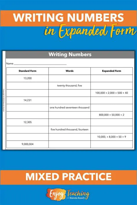 Expressing 13762 in Expanded Form