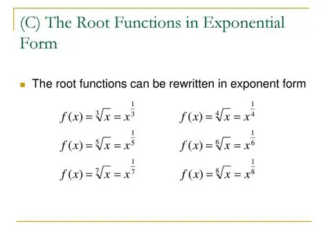Expressing Fourth Roots in Exponential Form