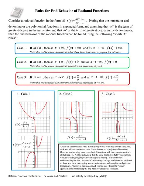 Expressing Rational Functions in a Specific Form