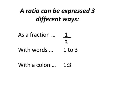 Expressing Ratios in Different Ways