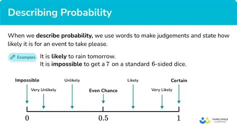 Expressing the Probability as a Decimal