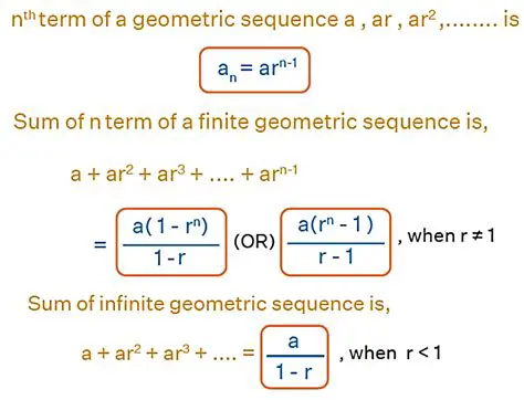 Expressing the Series as a Geometric Series