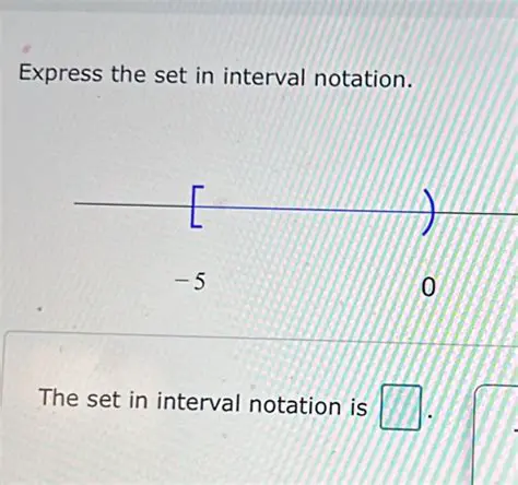 Expressing the Solution Set in Interval Notation