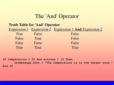Expression 1 and Expression 2