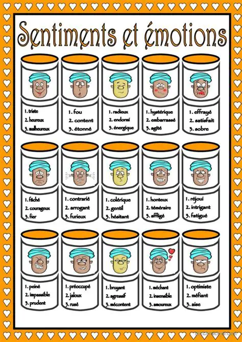 Expression de sentiments marginaux