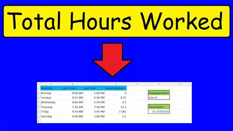 Expression for Total Hours Worked