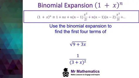 Extending the Binomial Theorem to Negative and Fractional Exponents