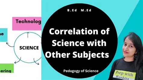 Extension to Other Subjects