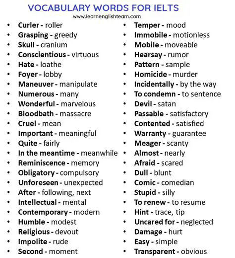 Extensively Updated Vocabulary