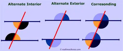 Exterior or Consecutive Alternating Sequences
