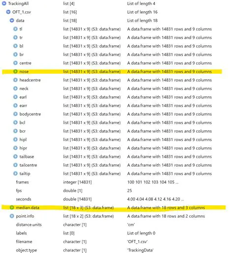 Extracting Sublists with Hold