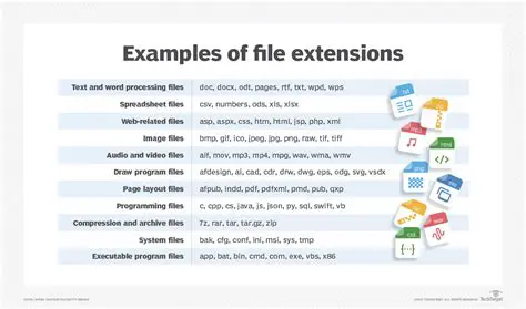Extracting Text from Various File Extensions