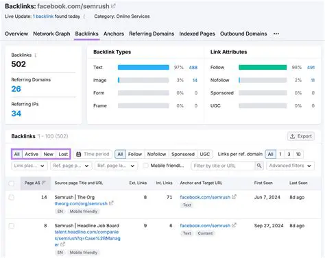 Unlocking Facebook Backlinks: A Comprehensive Guide to Boosting Your Website's Authority
