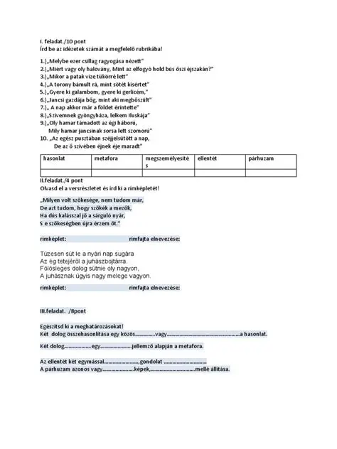 A Facebook Messenger Szolgáltatásának Eltűnése: Mit Jelent Ez a Felhasználók Számára?