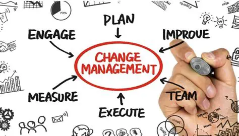 Facilitates Change Management