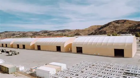 Facilities or Facilities Factors