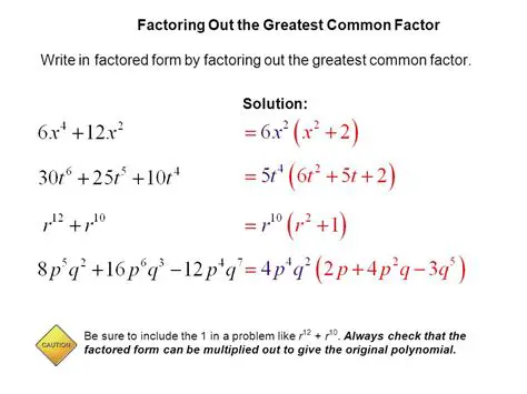 Factoring Out the Greatest Power of Each Variable