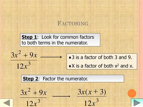Factoring the Numerator Again