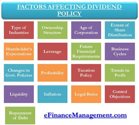 Factors Affecting Cash Dividend Policies