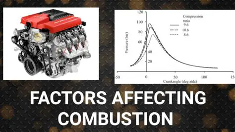Factors Affecting Combustion