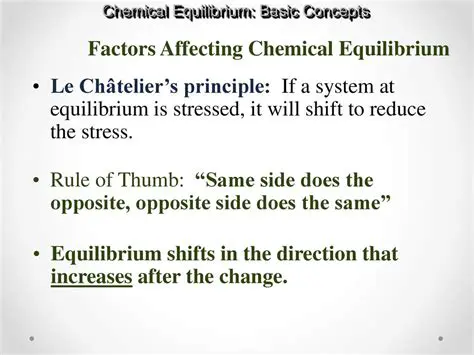 Factors Affecting Equilibrium Shifts