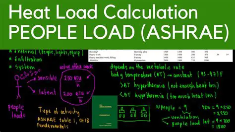 Factors Affecting Heat Load Calculation