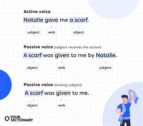 Factors Affecting the Mastery of Passive Voice