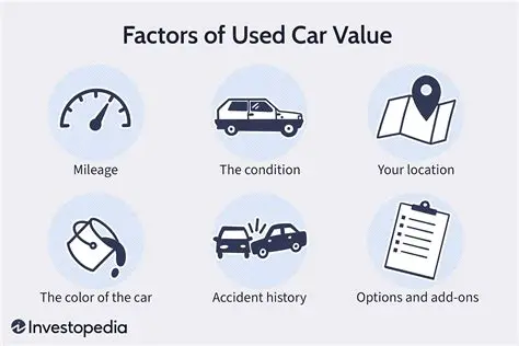 Factors Affecting the Value of a Used Car