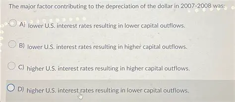 Factors Contributing to Depreciation
