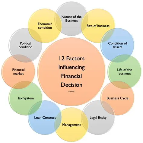 Factors Contributing to Fissors Tongue