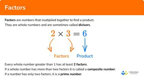 Factors of 5 in the Given Number