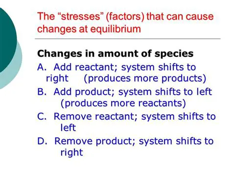 Factors that Cause Equilibrium Shifts