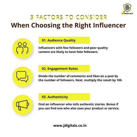 Factors to Consider When Evaluating Currency