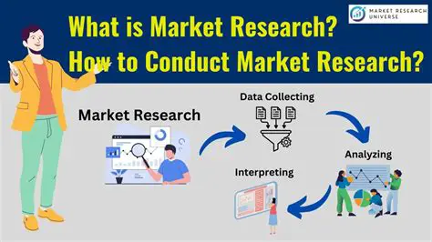 Failing to conduct market research