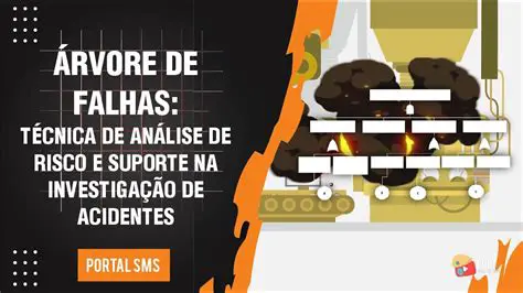 Falhas Recorrentes nos Processos