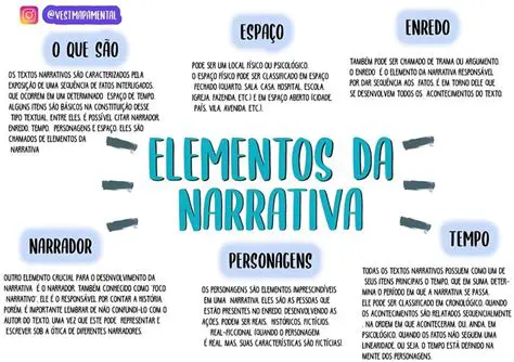 Falta de elementos narrativos